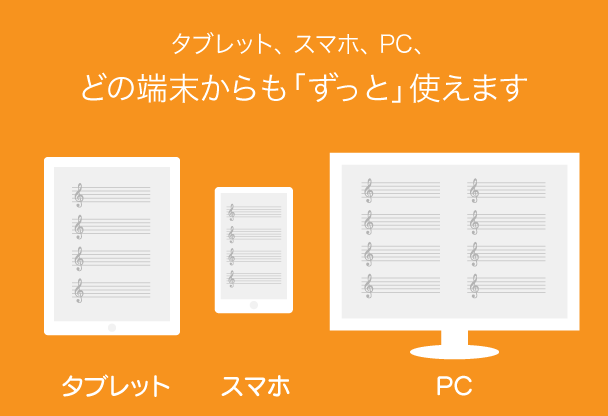 電子楽譜カノン 欲しいピアノ楽譜を簡単ダウンロード プリント