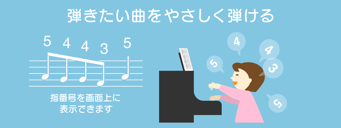 指番号対応 のピアノ楽譜 電子楽譜カノン